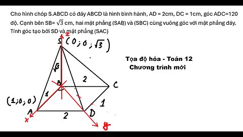 Toán 12: Cho hình chóp S.ABCD có đáy ABCD là hình bình hành, AD = 2cm, DC = 1cm, góc ADC=120