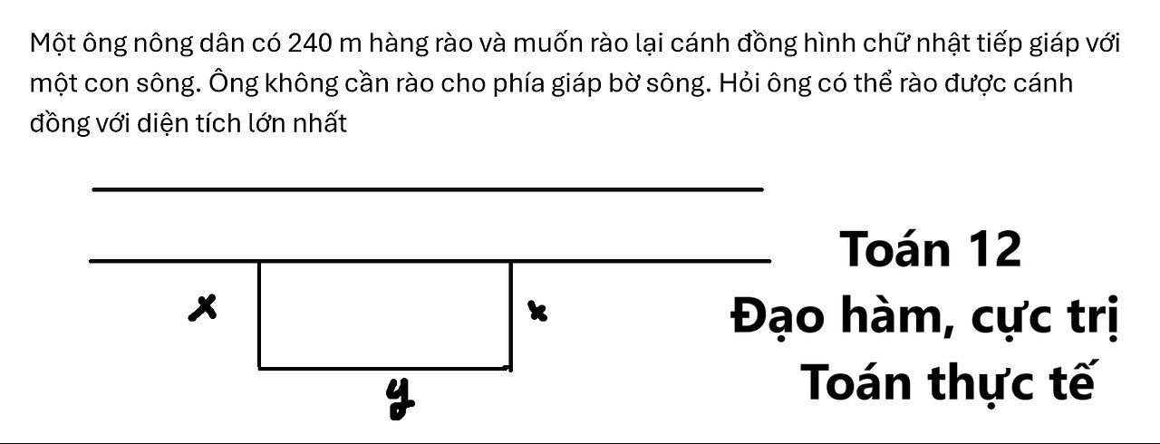 Toán 12: Một ông nông dân có 240 m hàng rào và muốn rào lại cánh đồng hình chữ nhật tiếp giáp