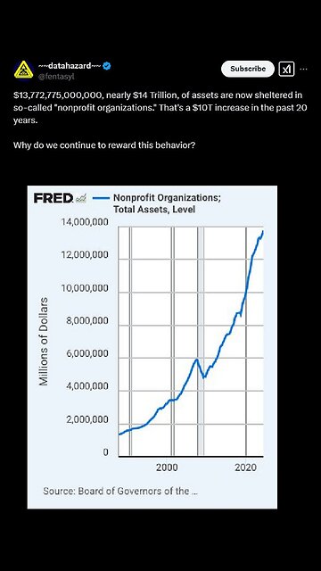 ⚠️Sea cables map,