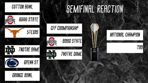 CFP Semifinal Reaction | College Football Wrap-Around LIVE | Monday, January 13th