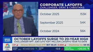 November 6, 2025 - Corporate Job Cuts Hit 22 Year High; More Than a Million YTD