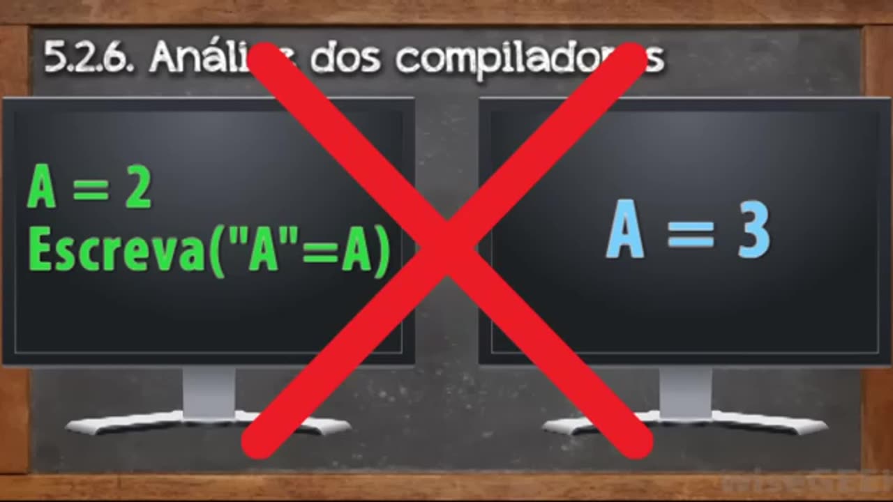 EXPLICAÇÃO DETALHADA DA AUDITORIA ELEITORAL DE 2014