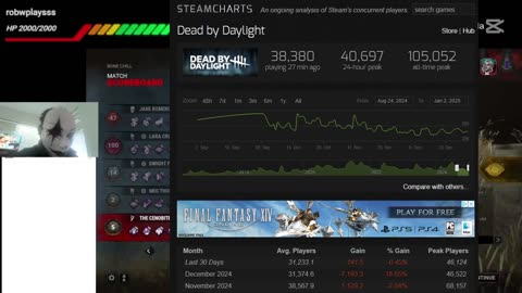 Dead by Daylight Community Ep 2