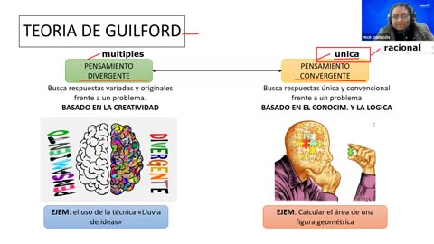 AULA 20 REGULAR 2026 - 1 | Semana 08 | Psicología