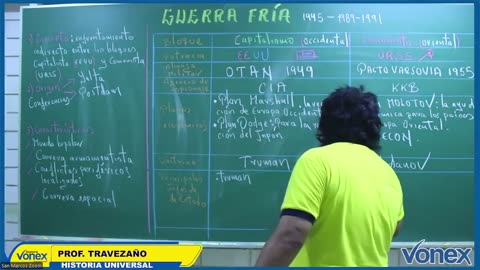 VONEX SEMIANUAL 2025 | Semana 19 | H. Universal