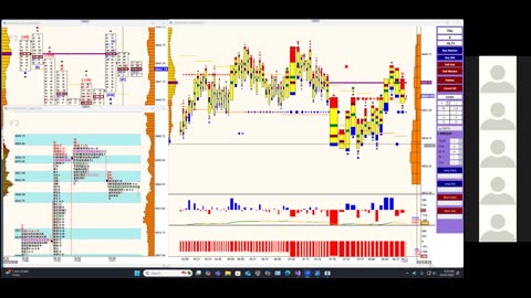 Bluewater Pre-Market for Nov 11