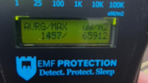 Massive 5G Mast array on RiverHouse, view from High Street, Belfast. 9/10/2025