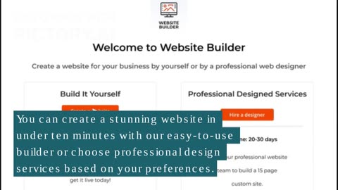 Stop Paying Agencies! Thryv's 2 Ways to Get a Pro Business Website