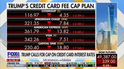 Senator Roger Marshall Joins Fox Business