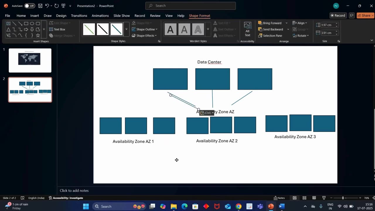 AWS Global Infrastructure by Pavithra