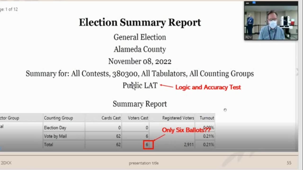 Vice President Haubert Townhall Presentation - L&A Testing Portion