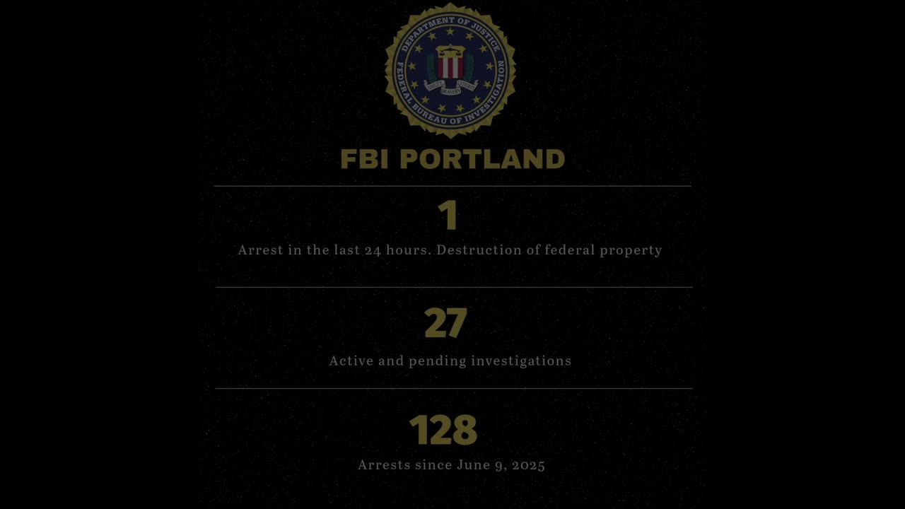 Portland, Oregon Sept 30, 2025