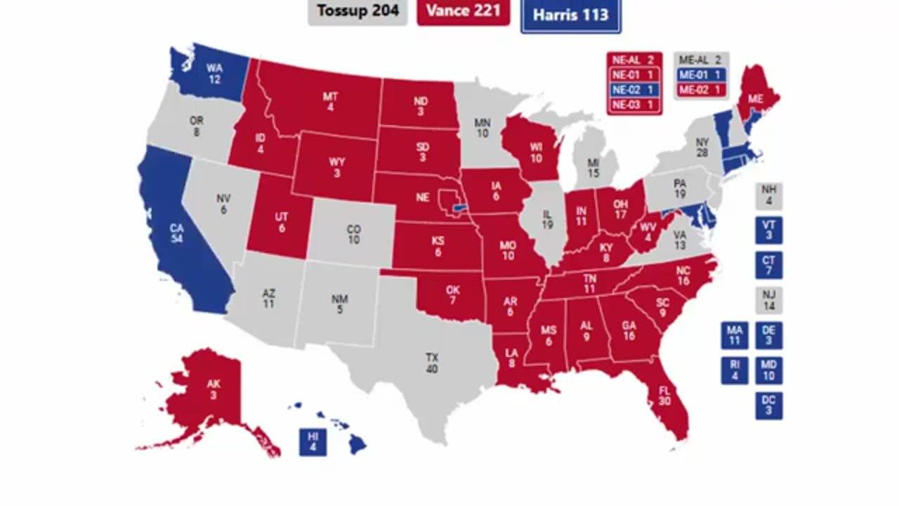 2028 Election Prediction - JD Vance vs Kamala Harris