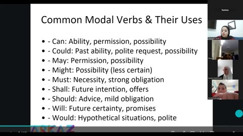 Modal verbs 2