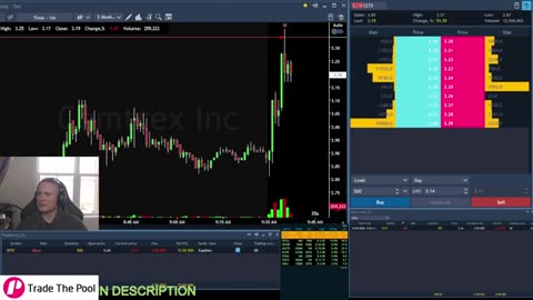 Perdagangan Jual Pendek $CETX #daytrade #saham