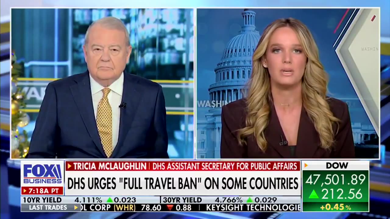 It is a privilege not a right to come to the United States