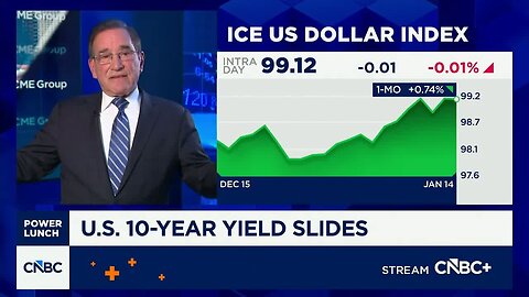 Fed's beige book shows economic activity increased at slight to modest pace in most districts