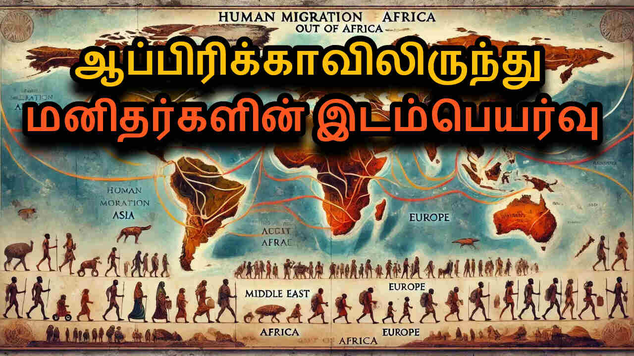 Human Migration Out of Africa: Exploring Our Ancient Journey