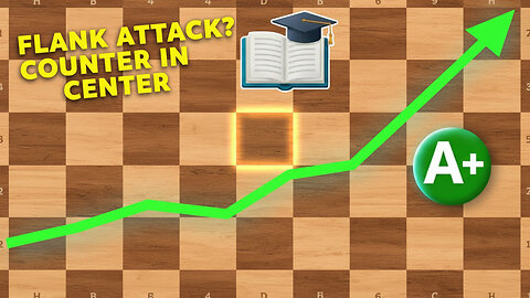 The Centre Counter: Crush Flank Attacks With This Powerful Principle. Part 1