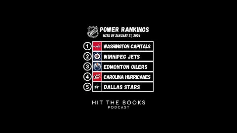 NHL Power Rankings for the week of 1/31/2025!