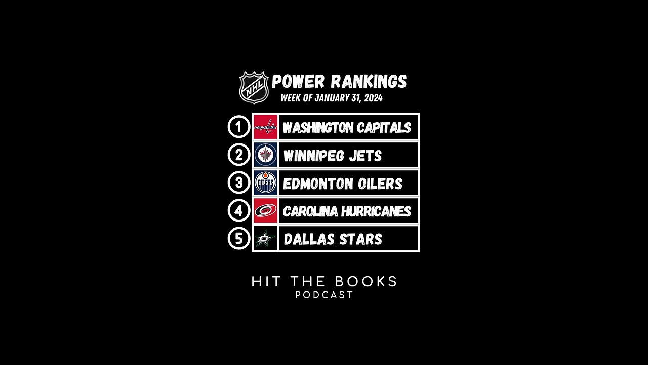 NHL Power Rankings for the week of 1/31/2025!