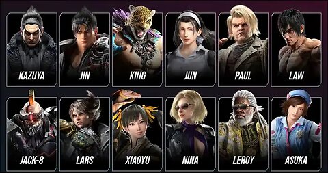 Tekken 8: Players Matches/Ranked