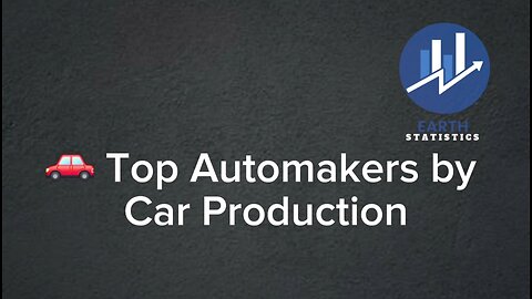 Top Automakers by Car Production