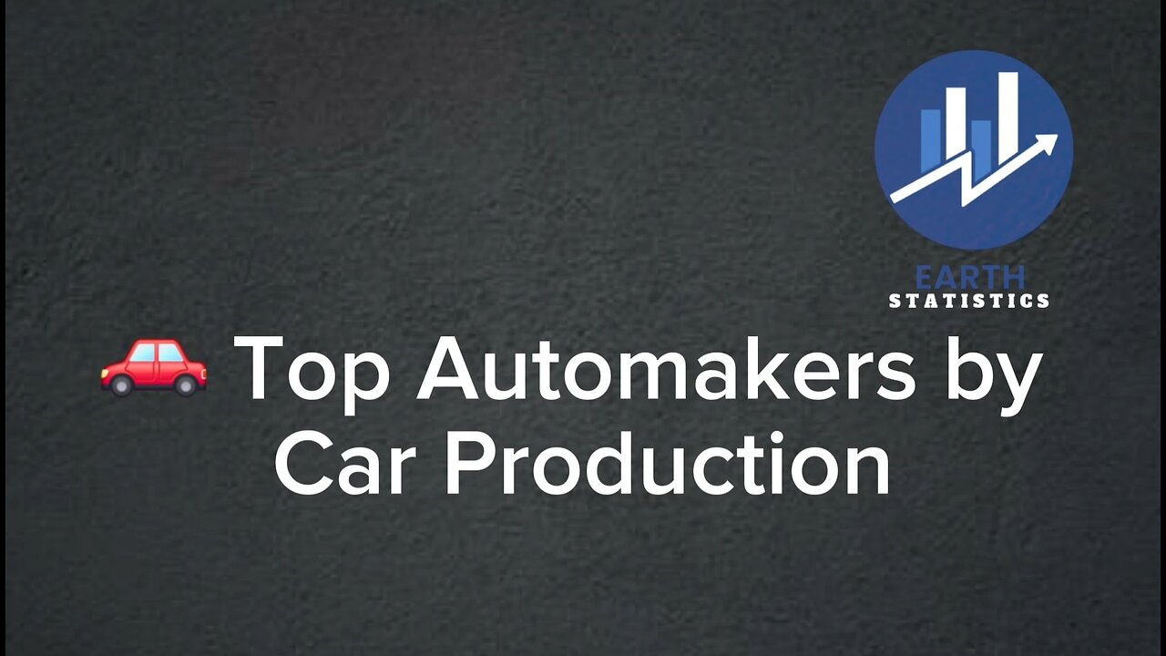 Top Automakers by Car Production