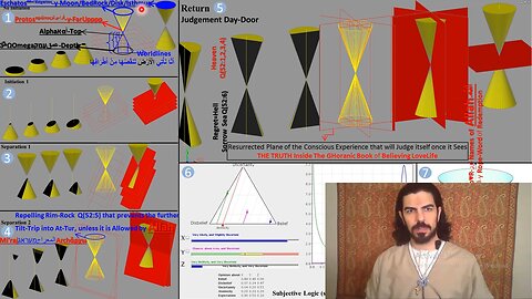 Witness-Treasure-Measurement----Slide#458-to-#464----PublishDate=2020-03-23
