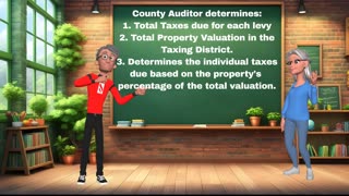 How Can Property Tax Be Lowered When Property Values Increase