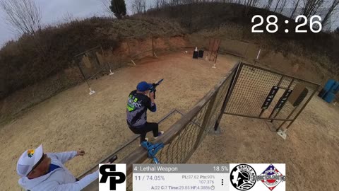 RPS USPSA February 2025 High Overall