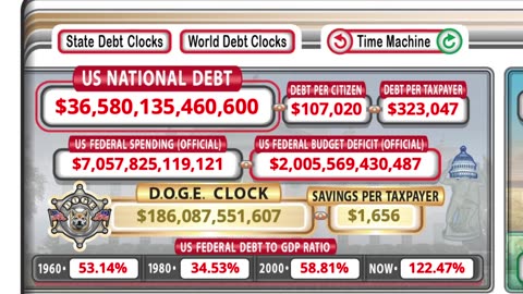 Debt Clock