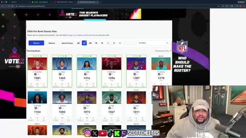 Pedo getting drunk before he gets his back kicked in. 11/28/25