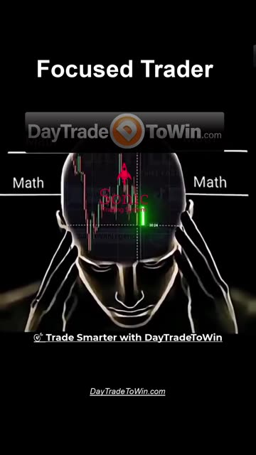 Trading Discipline Changes Everything