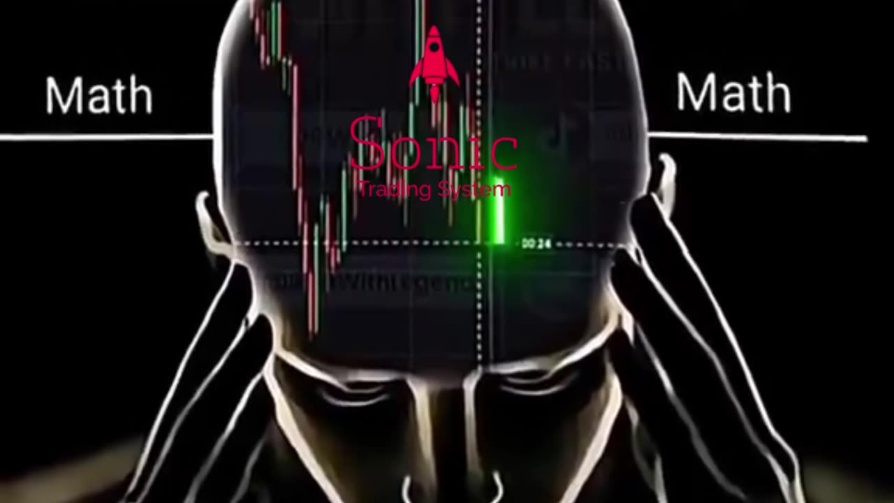 Trading Discipline Changes Everything