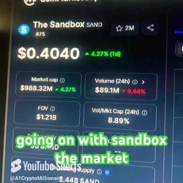 The sandbox sand crypto coin news today price prediction #fyp
