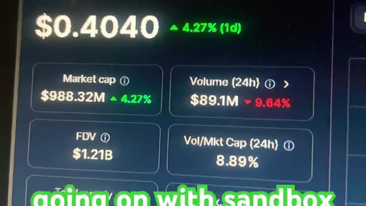 The sandbox sand crypto coin news today price prediction #fyp