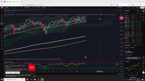 Crypto Pump As Expected