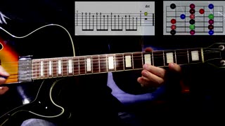 Mixolydian mode (pattern of 4 notes chained)