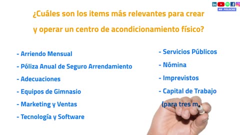 PASOS para un PLAN DE NEGOCIO de un GIMNASIO