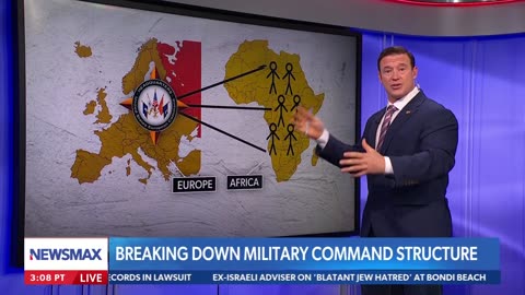 Carl Higbie ⚡The military command structure is "perpetuating the bureaucracy"