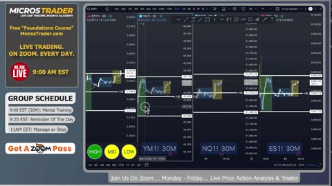 ES MES Futures Trading: Key Levels, Tips, Technical Analysis. Tuesday "AM Briefing"