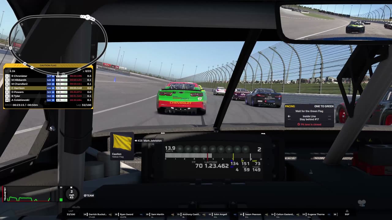 High-Line Hustle — NextGen at Kansas | iRacing LIVE