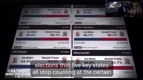 Trump video that shows Obamas as monkeys at the very end