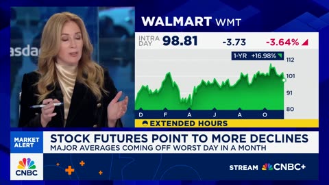 [2025-11-14] Walmart CEO Doug McMillon to retire