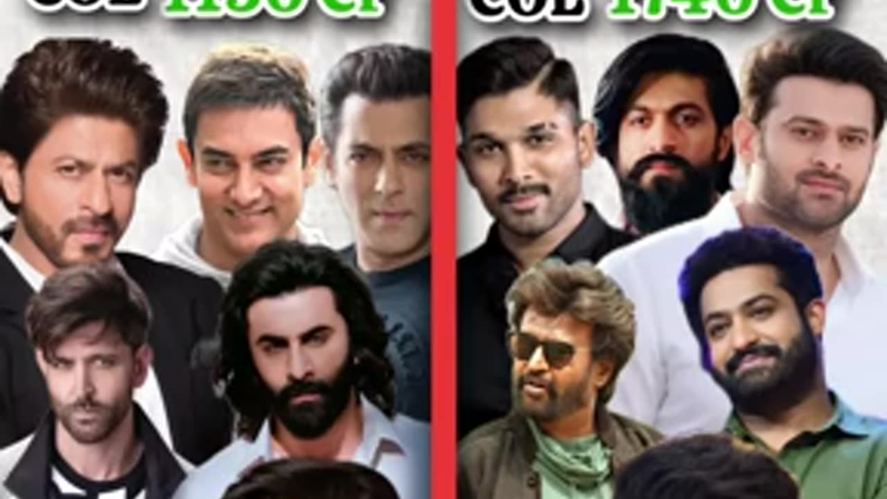 Bollywood-South-Top-15-Highest-Grossing-Movie-Comparison