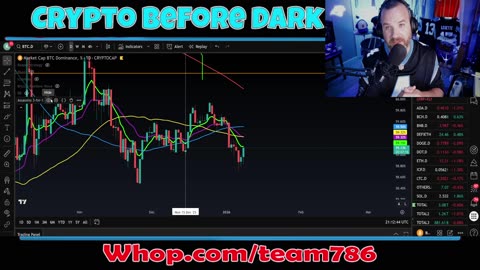 Bitcoin goes back and forth... Alt coins outperforming? Technical Analysis LIVE!