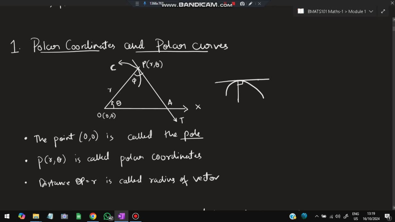 Java Basics Basics Placement Series CSE'23