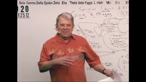 3020 Revelation_ The Final Showdown- Gog And Magog- Ezekiel 38 – The End Of Time