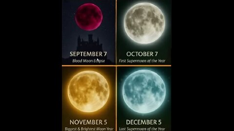 XRP - Cadence & Price Movement Forecast Early Morning as of October 7th 2025